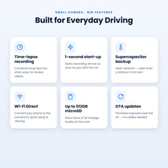 Jimi IoT JC182 4G 2K Smart Dash Camera with GPS, Live Tracking & Parking Monitoring