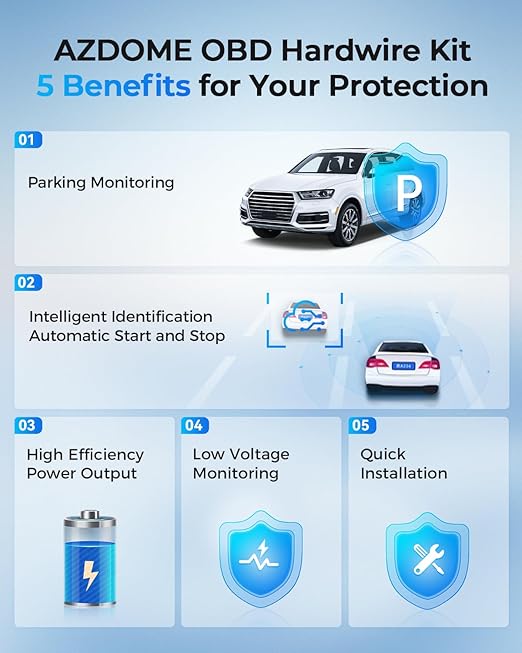 Kit de câblage OBD AZDOME Port de type C, prise en charge du mode stationnement, 11 pieds 12 V-24 V à 5 V