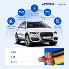 KIT DE CÂBLAGE AZDOME HT03 DE TYPE C