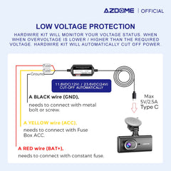 KIT DE CÂBLAGE AZDOME HT03 DE TYPE C