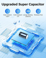 Caméra de tableau de bord avant AZDOME M200