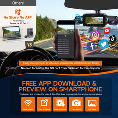 Dash Cam 4 Channel Front and Rear Inside, 360° Car Camera 4K UHD