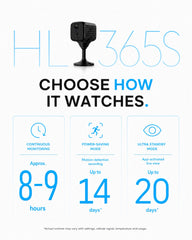 Jimi IoT HL365S 4G Smart Security Camera with Built-In Battery & Human Detection