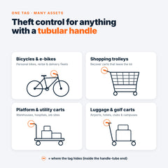 Jimi IoT PB611 Hidden Bicycle Handlebar Bluetooth Tracker  IP66 3 Years Battery