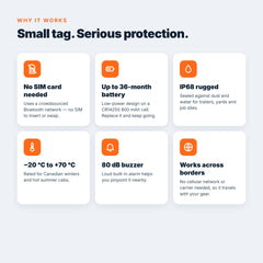 JIMI IoT PB708 Ultra-Thin Smart Tracking Sticker – Bluetooth 5.0