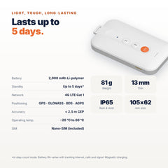 Jimi IoT PL200 Smart 4G Personal GPS Tracker with SOS & Two-Way Calling